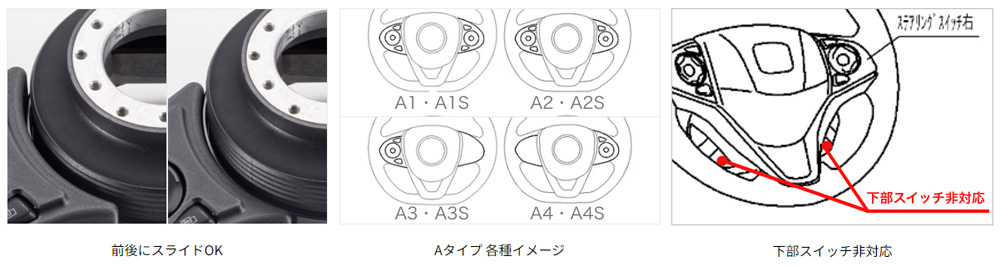 Works Bell（ワークスベル） SRDキット ホンダ A3Sセット ショートボス