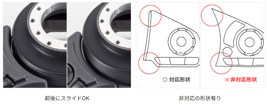Works Bell（ワークスベル） SRDキット ホンダ B1セット スタンダード