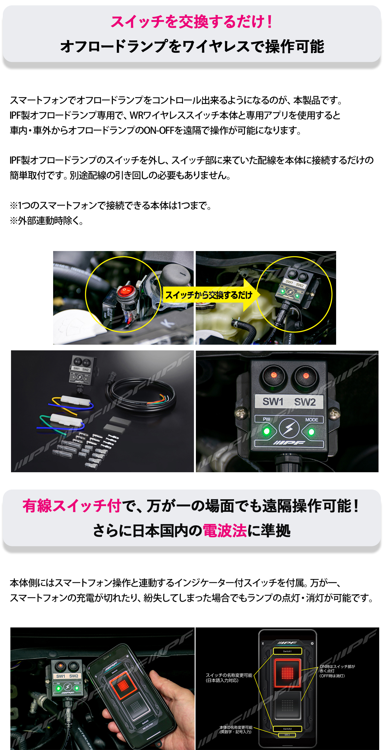 在庫あり即納!!】IPF WRワイヤレススイッチ WR-3 IPF製 オフロードランプ 12V車 専用 Bluetooth接続 リレー 制御装置  IPX4 防沫 有線スイッチ付 : ipf-wr-3 : クレールオンラインショップ - 通販 - Yahoo!ショッピング