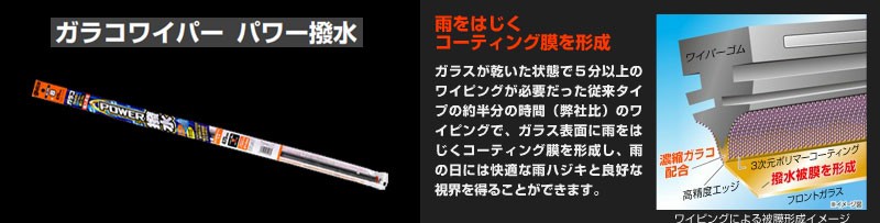 品数豊富！ ソフト99 ガラコワイパー Y-5 パワー撥水 輸入車用 替え