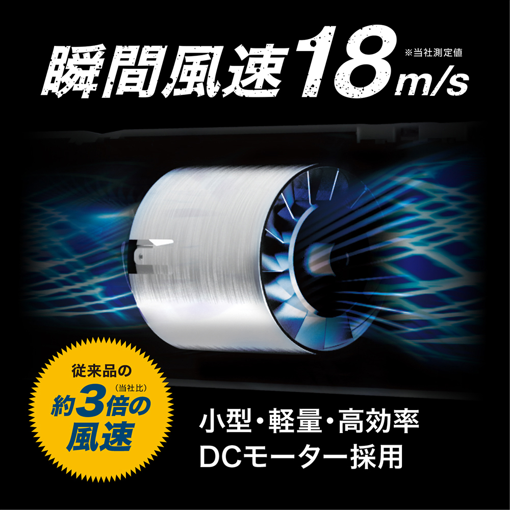 槌屋ヤック ヤック 車内 扇風機 Blast Wave Fan DF66 ヘッドレスト