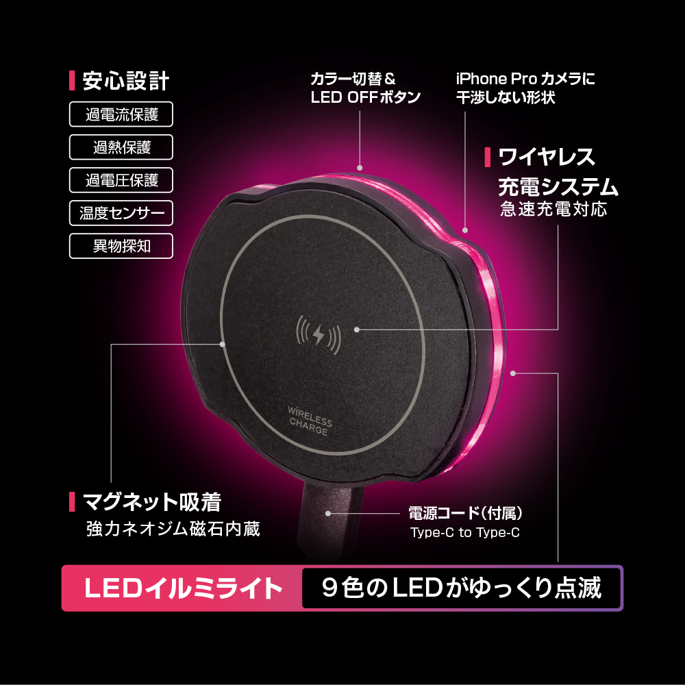 YAC（ヤック） PF-417 スマホホルダー ワイヤレスチャージ マグ