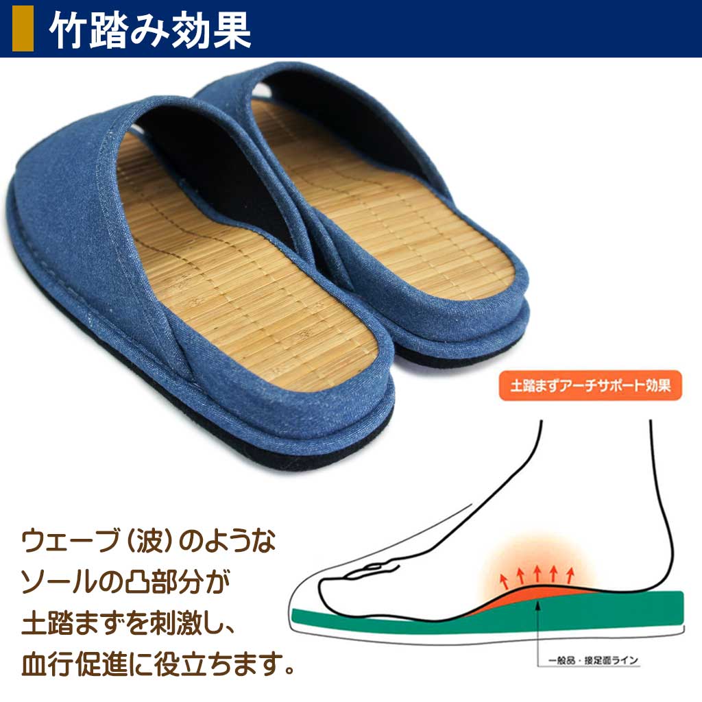 ウェーブした中敷きが土踏まずを刺激