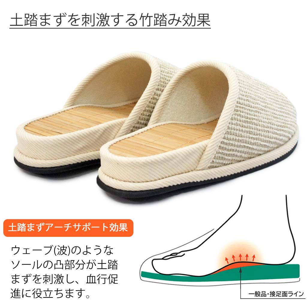ウェーブした中敷きが土踏まずを刺激