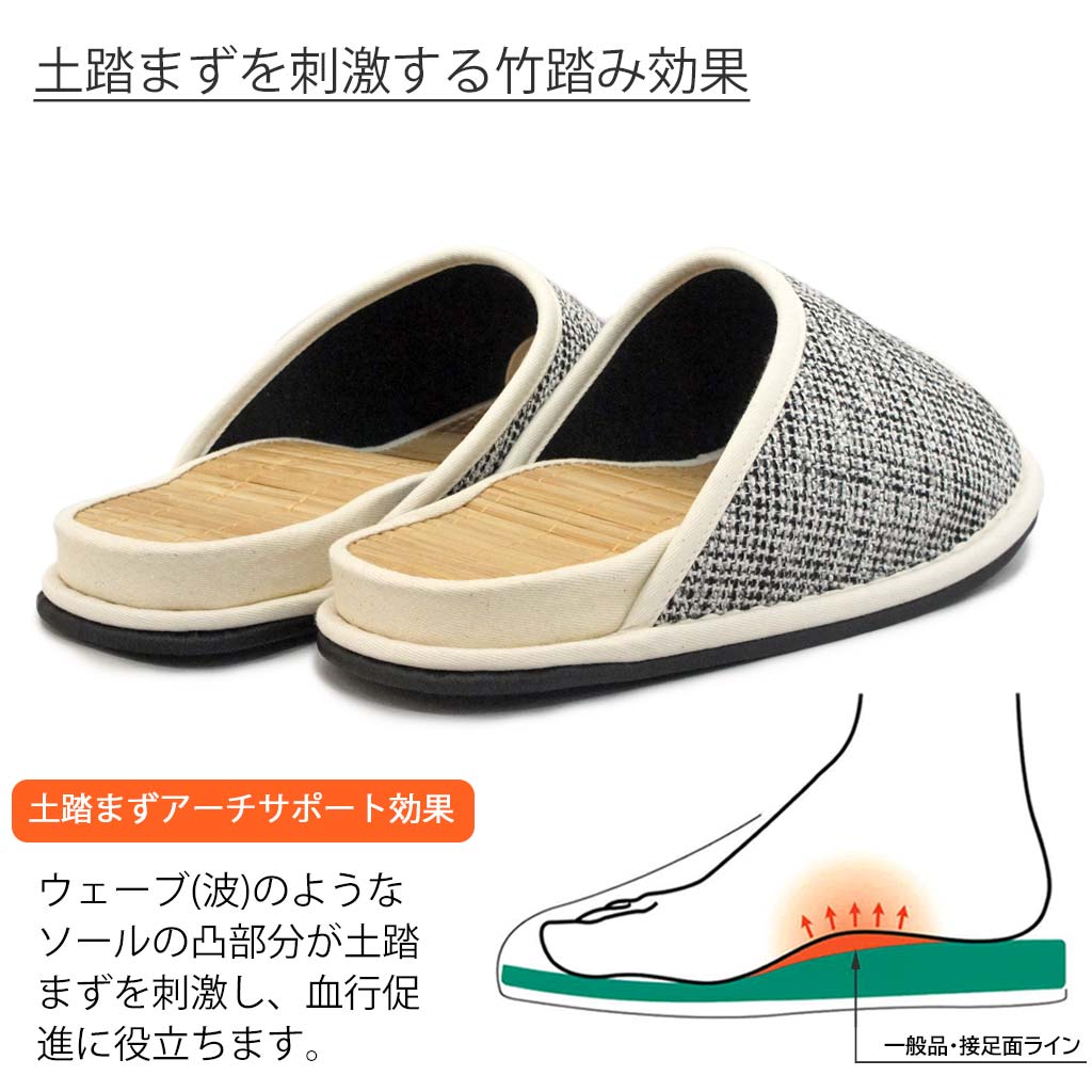 竹踏み効果