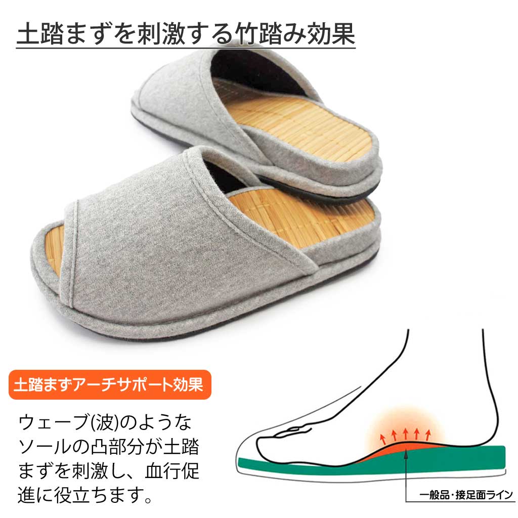 竹踏み効果