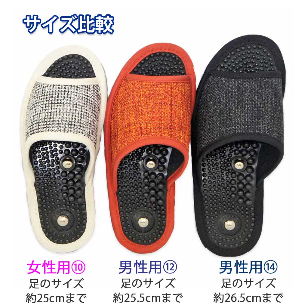サイズ表
