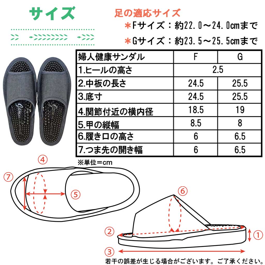サイズ表