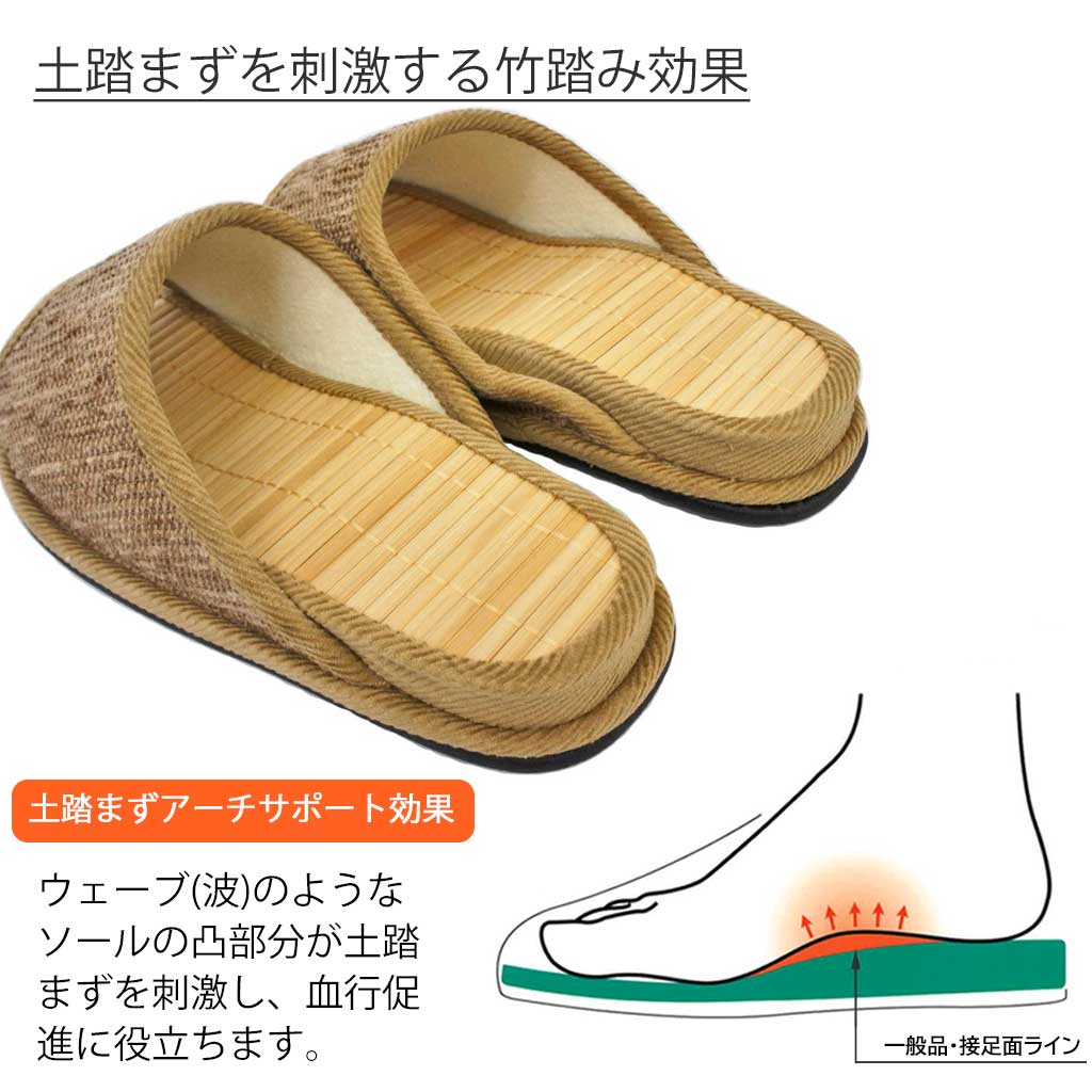ウェーブした中敷きが土踏まずを刺激