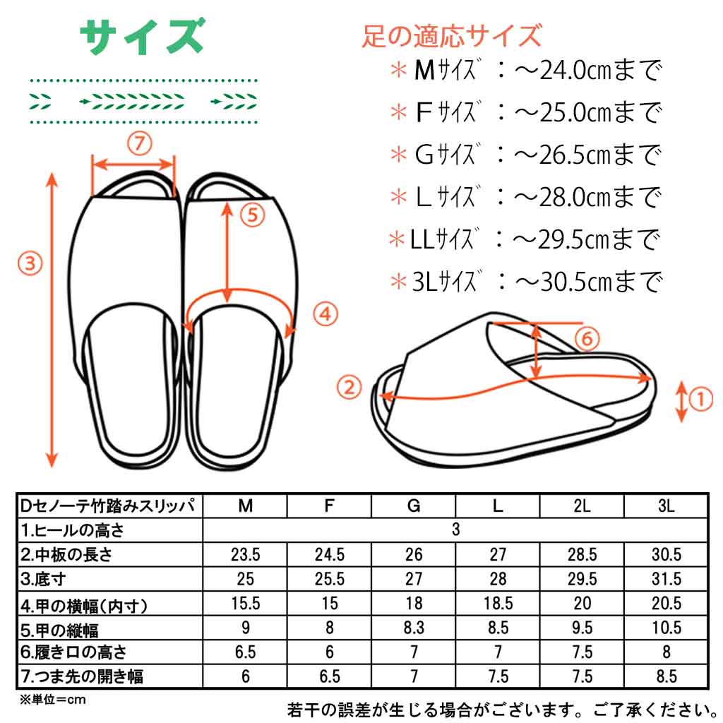 サイズ表