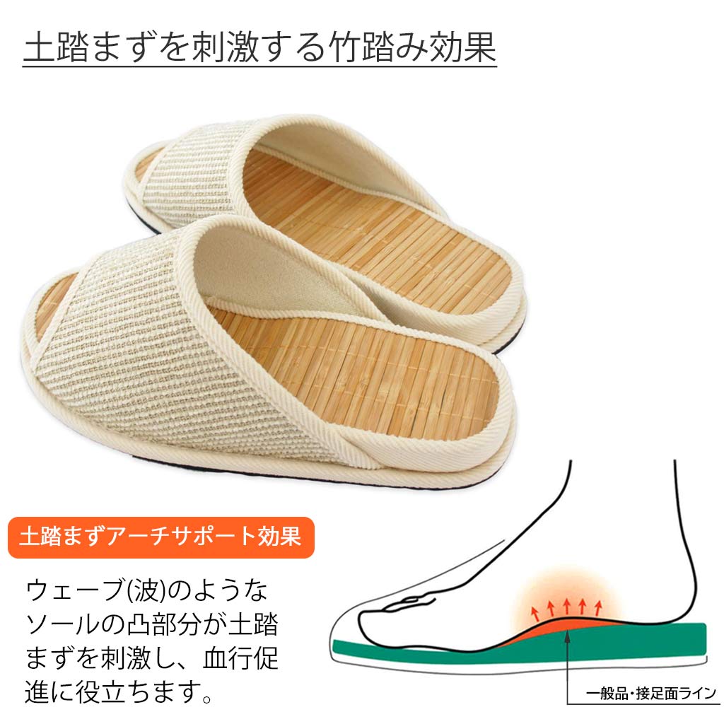 ウェーブした中敷きが土踏まずを刺激