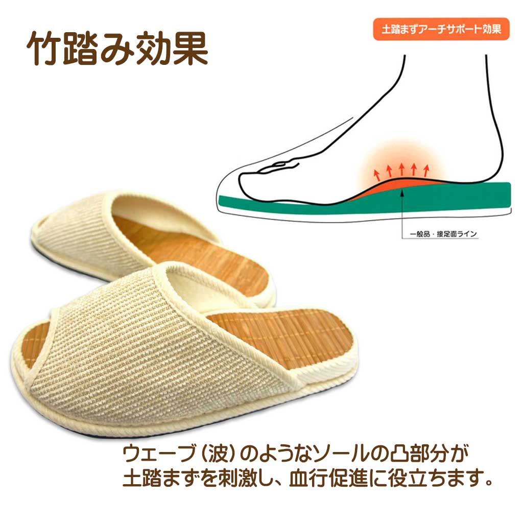 ウェーブした中敷きが土踏まずを刺激