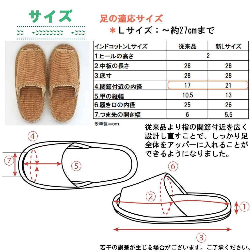 サイズ表