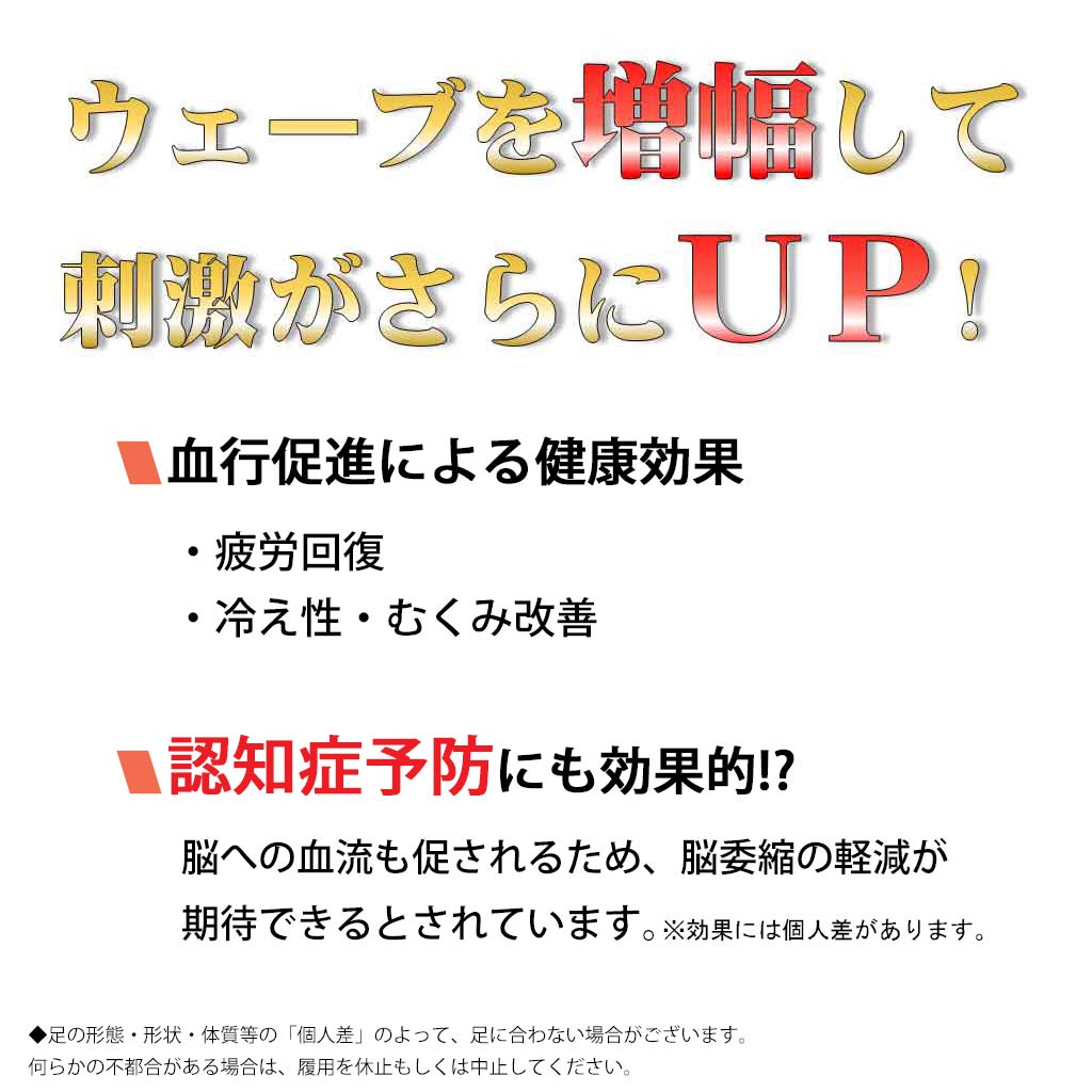 増幅したウェーブ