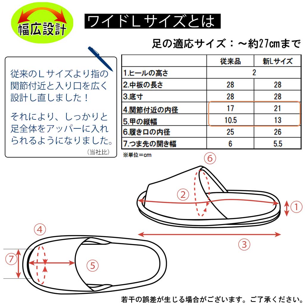 ワイドLサイズとは