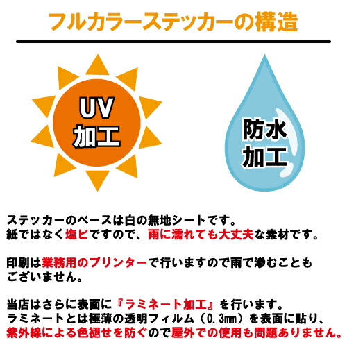 フルカラーステッカーの構造