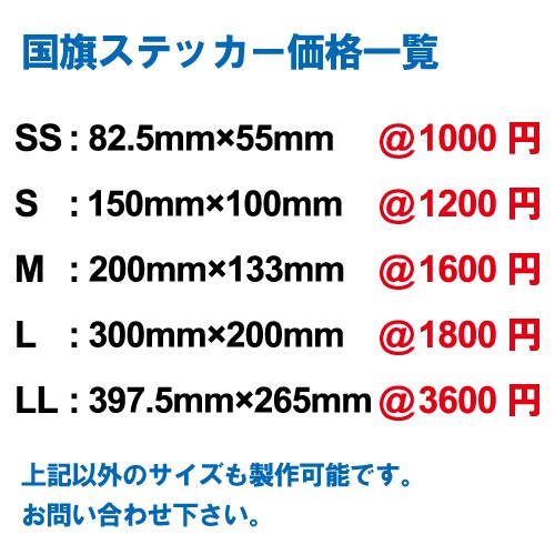 サイズと価格