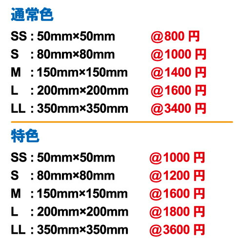 サイズと価格