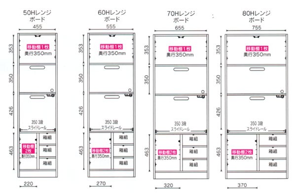 レンジ台 白家具 鏡面 食器棚 レンジボード 開梱設置送料無料 日本製