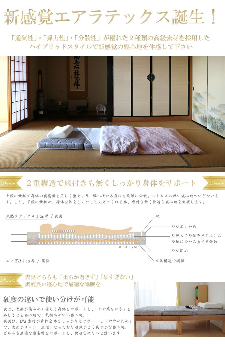 エア3Dサポート+高反発 マットレス 高反発 セミシングル 3 エア3Dサポート+高反発 マットレス 高反発 セミシングル 3