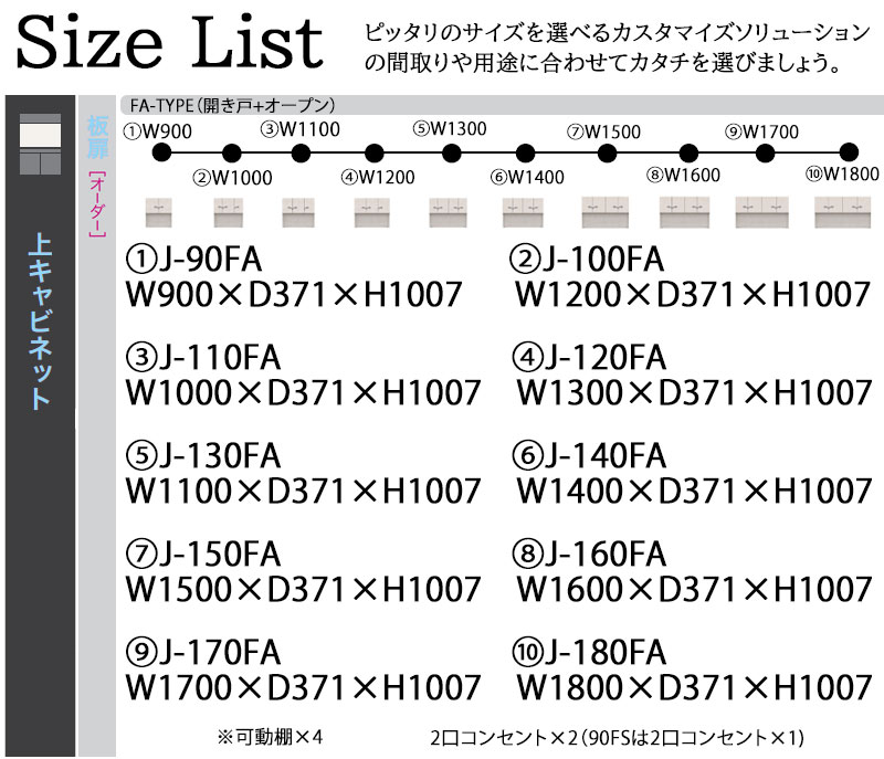 食器棚 上キャビネット キッチン ボード 開き戸  JWシリーズ 130cm J-FA AYANO UNJOUR アンジュール 綾野 FSTYPE ユニット式食器棚 リフォーム ホワイトの画像
