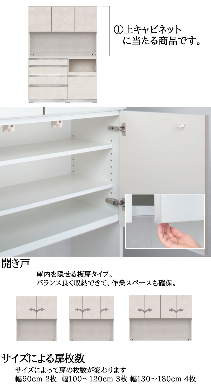 食器棚 上キャビネット キッチン ボード 開き戸  JWシリーズ 130cm J-FA AYANO UNJOUR アンジュール 綾野 FSTYPE ユニット式食器棚 リフォーム ホワイトの画像