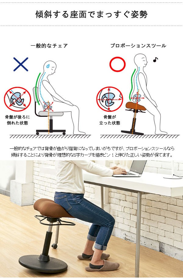 プロポーションスツール 高さ61cm〜86cm ロータイプ 三角座面