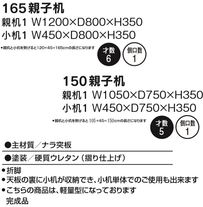 【送料無料・新品未使用】座卓　ワイド　持ち運び　シンプル　人気　ナチュラル テーブル・座卓 通販 - ホームセンターヤマキシ