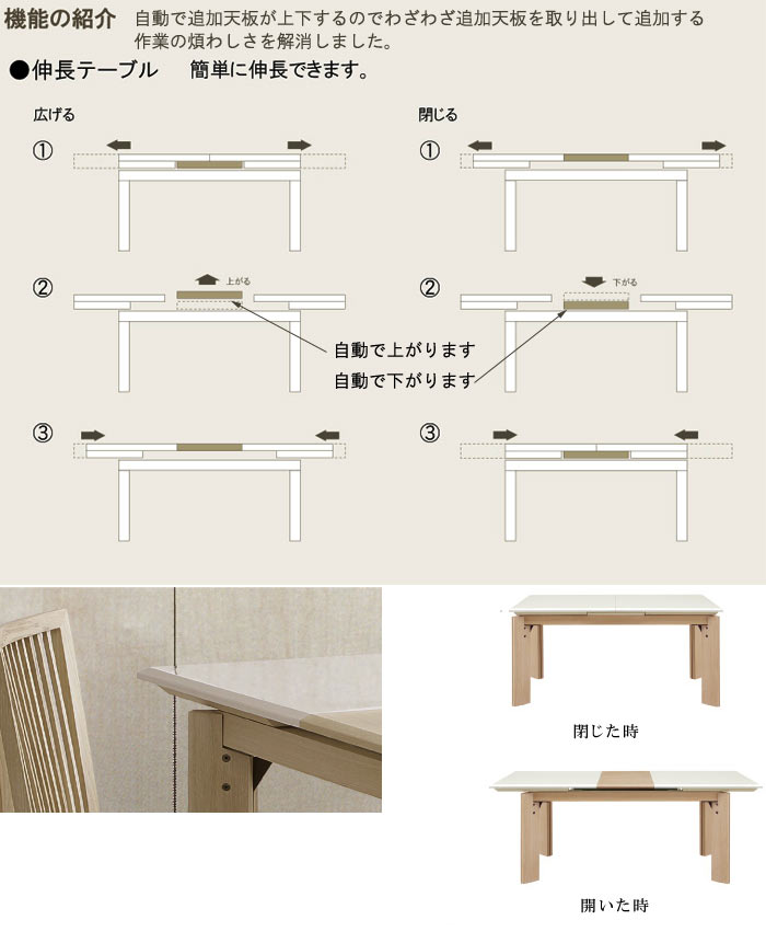 伸長式ダイニングテーブル のみ 150cm/190cm ホワイト 木目柄 WH UV