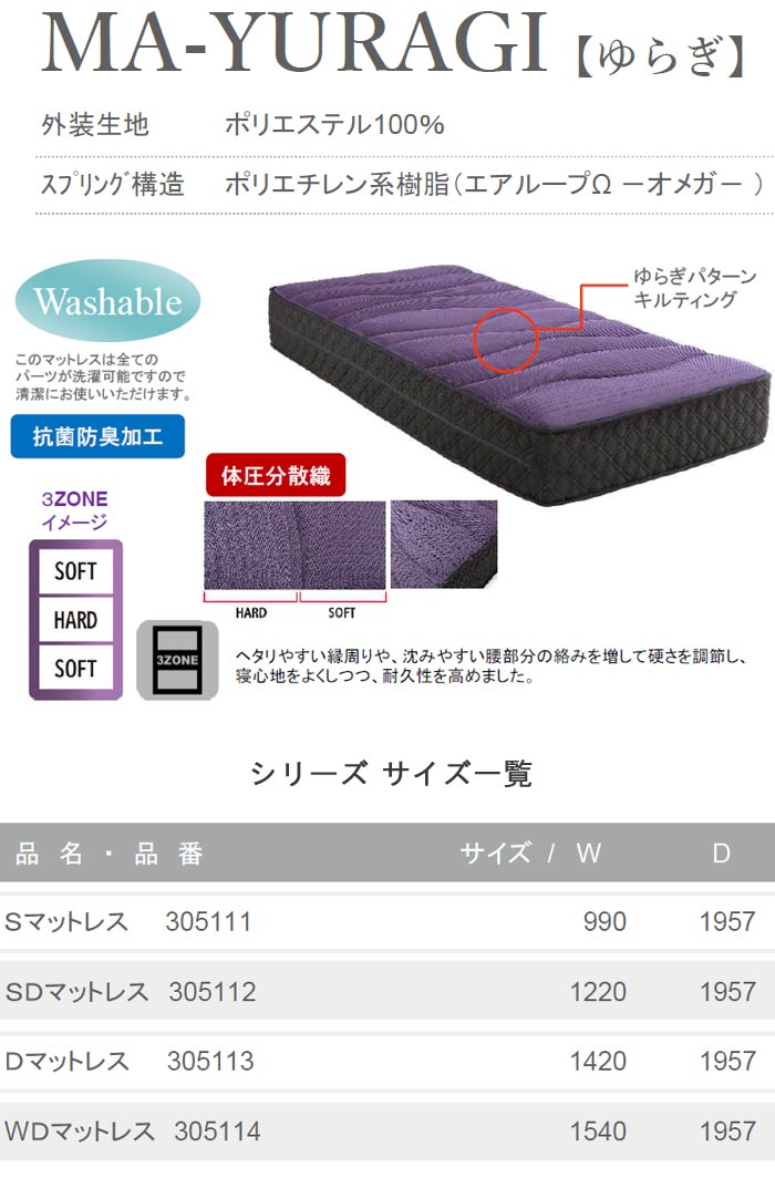 シングルマットレス MA-YURAGI ゆらぎ エアループ Air Loop WeDOStyle