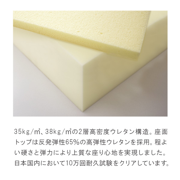 クルー・ゼロスタンダード用 交換用座面ウレタン 高密度 1人掛 ソファタイプ(75幅) 受注生産品 ソファオプション おすすめ | CREWS | 03