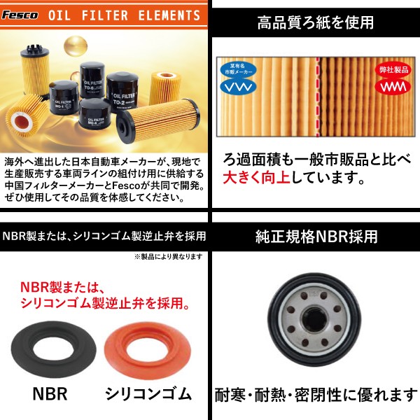 FESCO フェスコ オイルフィルター TO-3 オイルエレメント トヨタ ・日野・ダイハツ車用適合オイルフィルター FILT  :13003:CRK販売ネット - 通販 - Yahoo!ショッピング