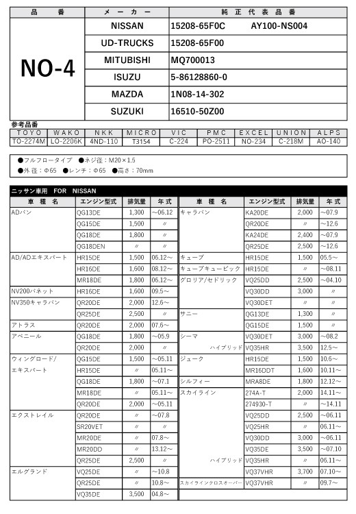 FESCO フェスコ オイルフィルター NO-4 オイルエレメント ニッサン ・ミツビシ ・いすゞ ・マツダ ・スバル ・スズキ車用適合オイルフィルター  FILT :13010:ケミカル用品と工具のCRK販売 - 通販 - Yahoo!ショッピング