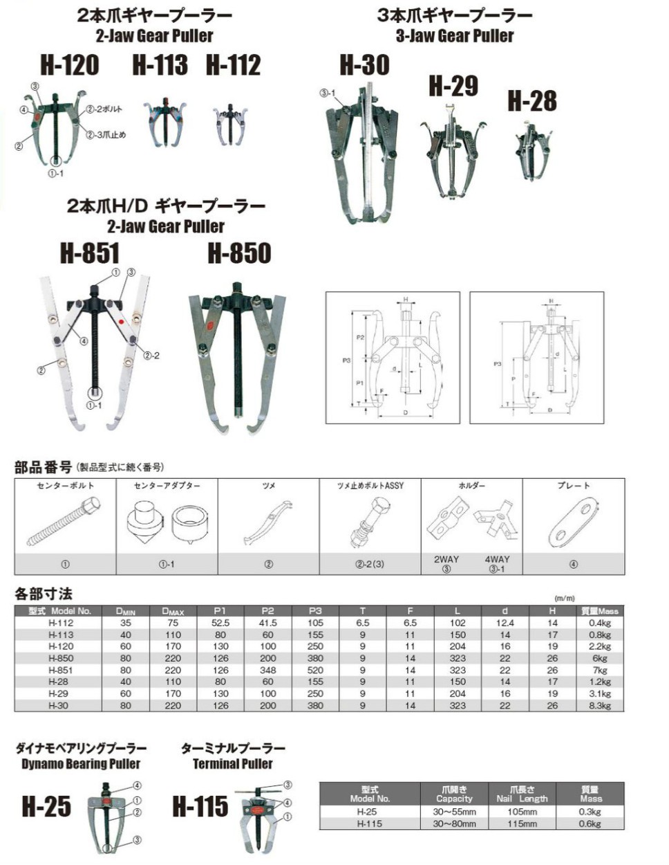 日平機器 ダイナモベアリングプーラー H-25 : h-25 : ケミカル用品と