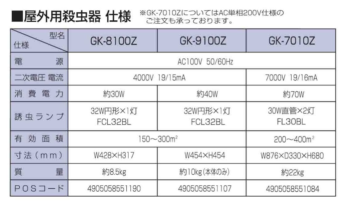 SURE シュアー(SURE) 屋外用電撃殺虫器（7000V） GK-7010Z : ケミカル 