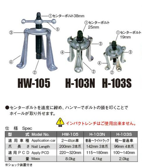 日平機器 ホイールプーラー HW-105 : hw-105 : ケミカル用品と工具の