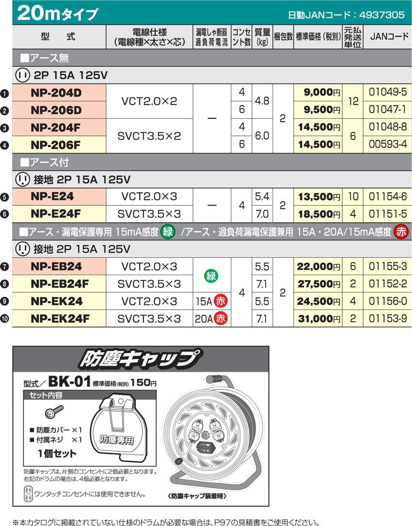 日動工業 標準型ドラム 屋内型 アース無 20m NP-204D : np-204d