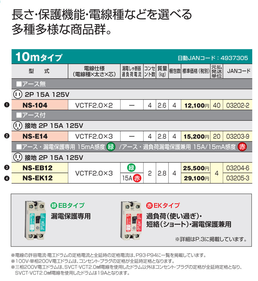 日動工業 標準型ドラム 屋内型 アース漏電保護専用 10m NS-EB12 : ns