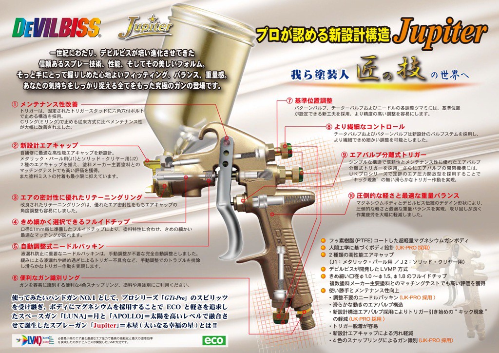 デビルビス DEVILBISS スプレーガン 1.5口径 重力式 メタリック・パール用 Jupiter-R-J1-1.5-G カップ別売 代引き不可  :jupiter-r-j1-15-g:ケミカル用品と工具のCRK販売 - 通販 - Yahoo!ショッピング