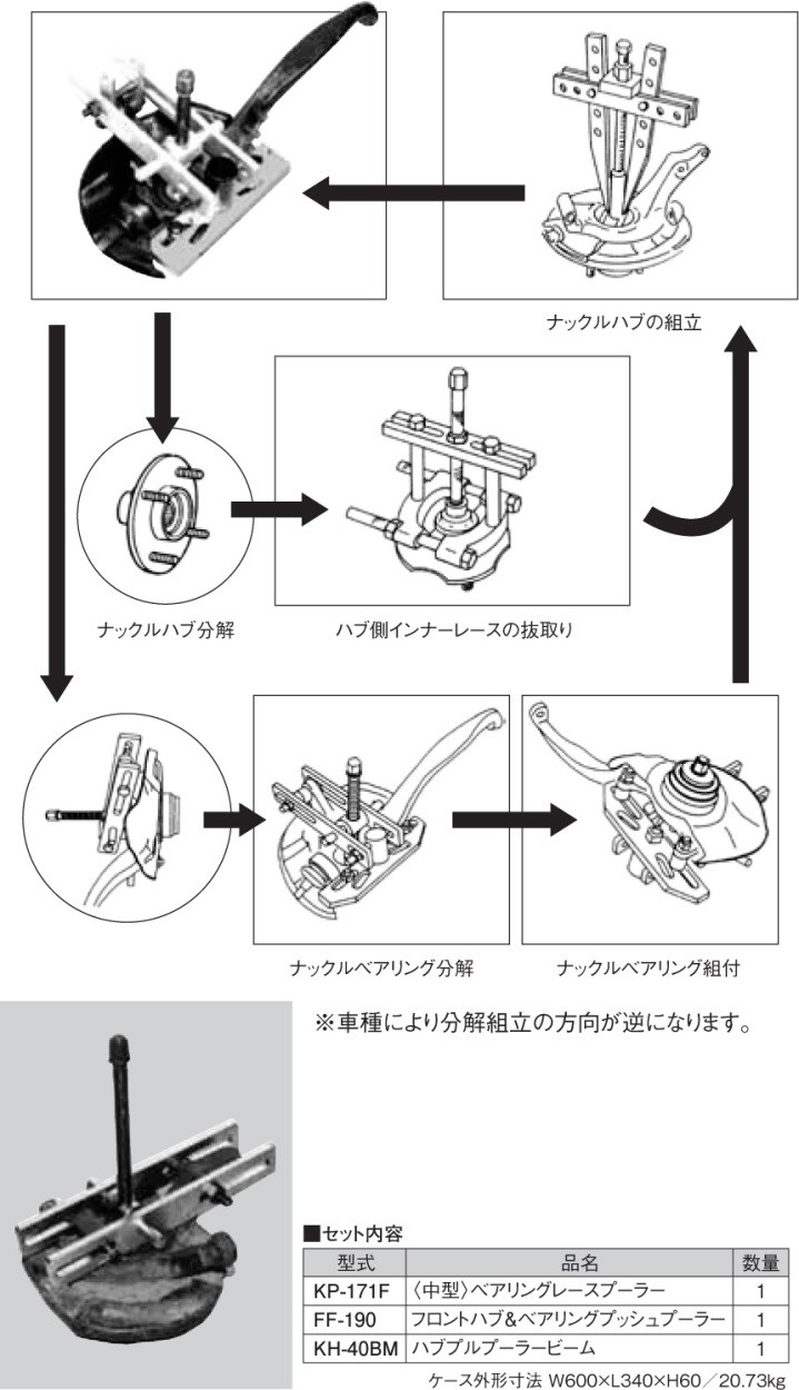 NAZORUコンプリートセット(3点セット) Z32 Suspension & Steering :: Coilovers - Concept Z Performance