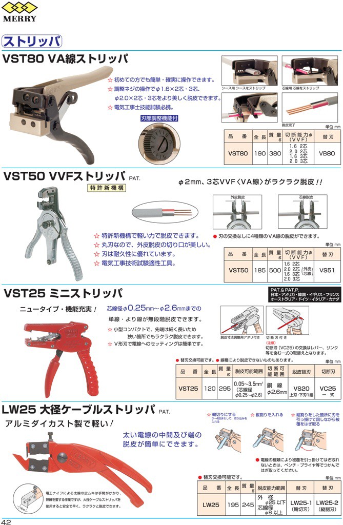 室本鉄工 メリー ＶＶＦストリッパ VST50 185mm :mrvst50-185:ケミカル用品と工具のCRK販売 - 通販 -  Yahoo!ショッピング