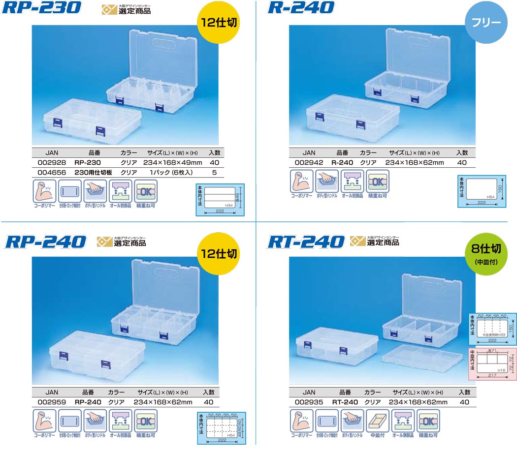 リングスター(RING STAR) スーパークラブパーツ クリア(12仕切) 5個入RP-230 :rp-230:ケミカル用品と工具のCRK販売 -  通販 - Yahoo!ショッピング