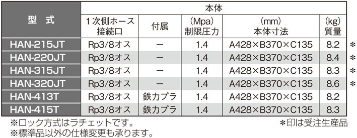至上 □日平 大型タフティーエアーリール 耐火花 長尺ホースタイプ 15M