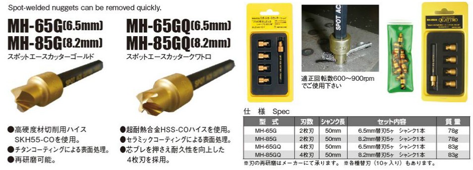 日平機器 スポットエースカッターゴールドMH-85G用替刃 MH-85G-B : mh