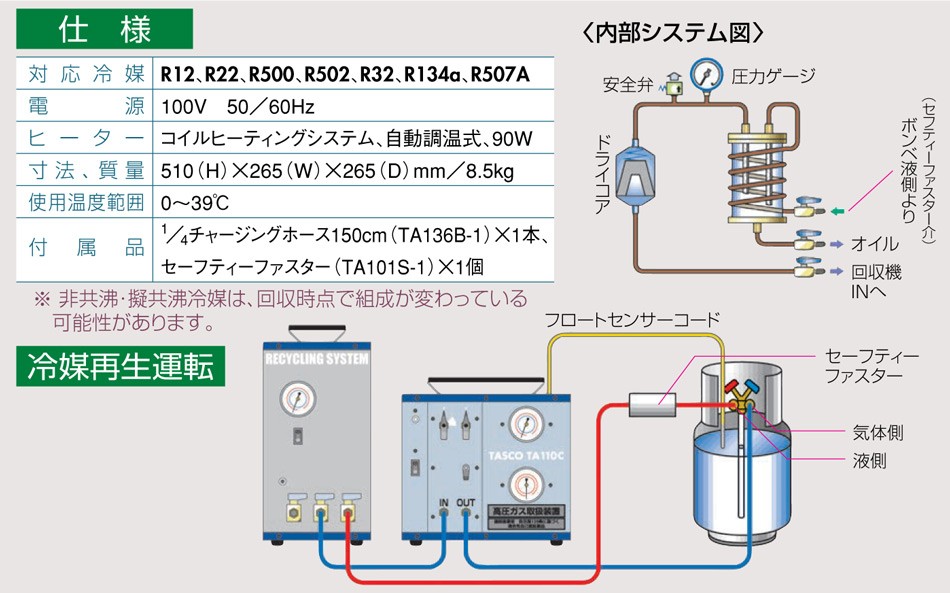 イチネンタスコ (TASCO) フルオロカーボン再生装置 （循環式簡易