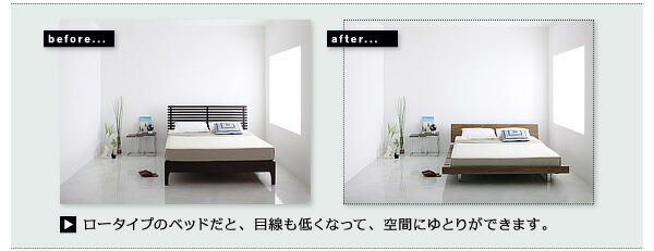 【クーポン】 モダンデザインローベッド プレミアムボンネルコイルマットレス付き ナローステージ ダブル フレーム幅160 組立設置付 【AAA1495129237】(54650円)