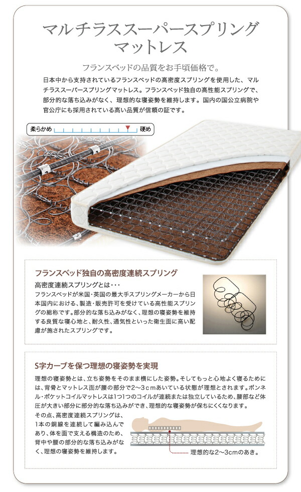 「送料無料・年末感謝」 デザインファミリーベッド マルチラススーパースプリングマットレス付き ワイドステージ ワイドK240(SD×2) フレーム幅280 【SKC3008332715】(109961円)