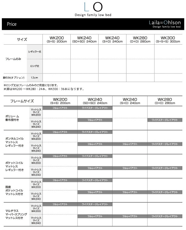 「送料無料・年末感謝」 デザインファミリーベッド マルチラススーパースプリングマットレス付き ワイドステージ ワイドK240(SD×2) フレーム幅280 【SKC3008332715】(109961円)