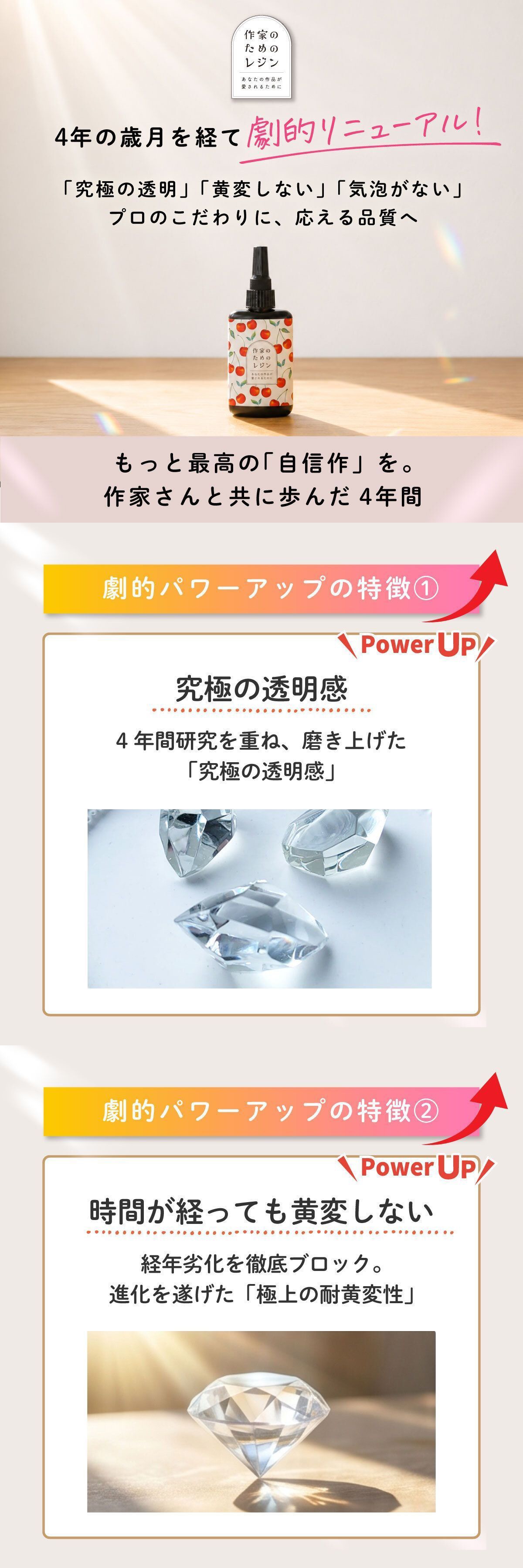 作家のためのレジン 日本製 uvレジン液 200g セット ヒマワリ スイカ