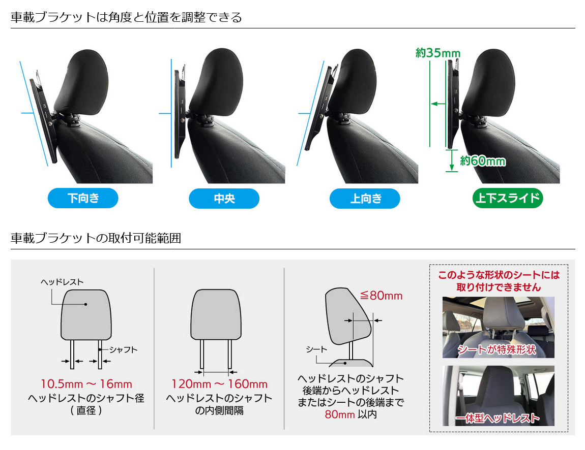 車載ブラケットは角度と位置を調整可能。車載ブラケットの取付可能範囲説明図